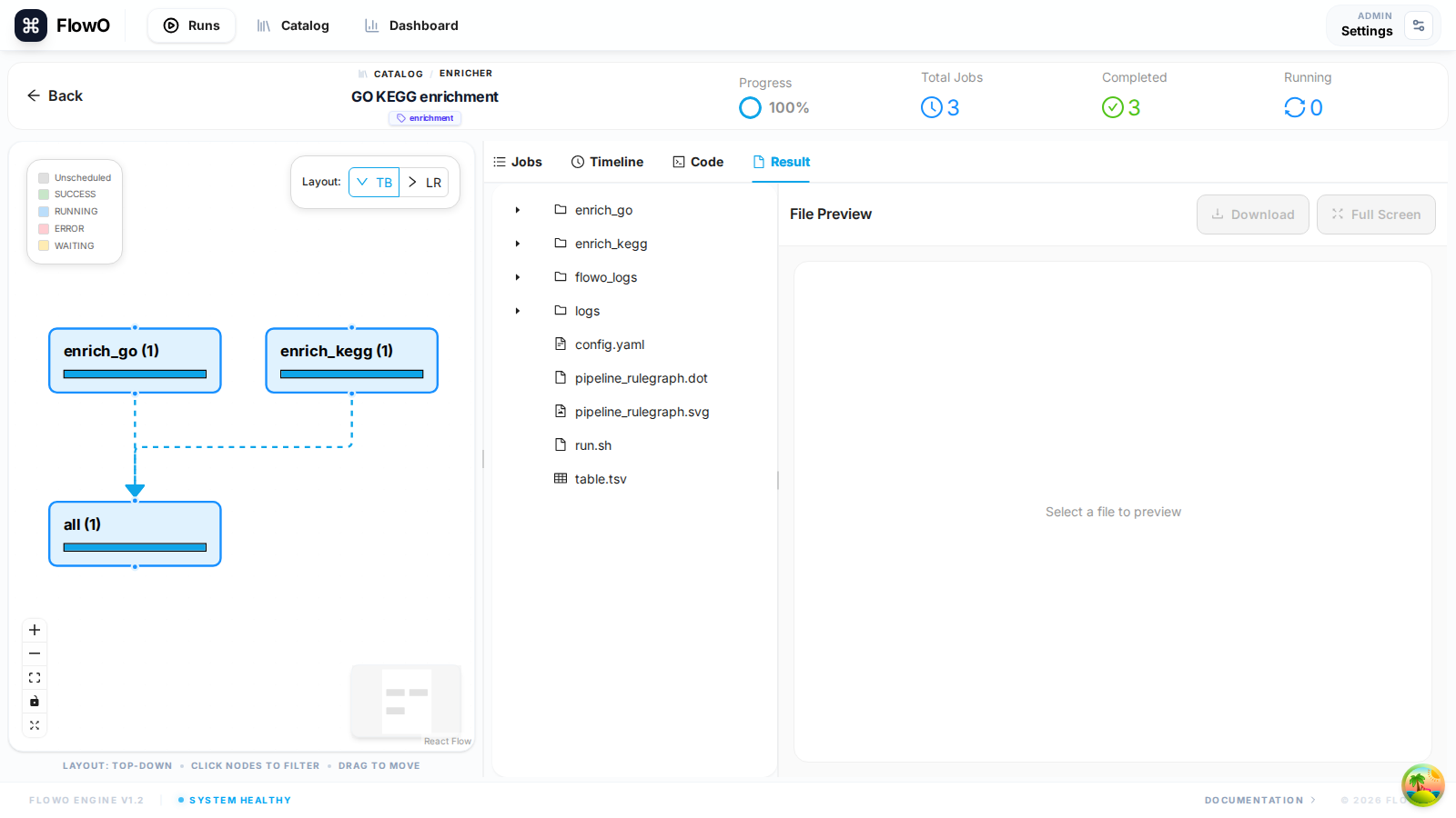 Result tab with a readable preview (table, HTML, or image)